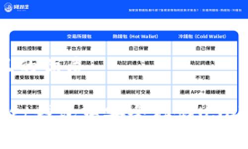 思考一个且的优质

如何在Start钱包中安全存储USDT：详细指南