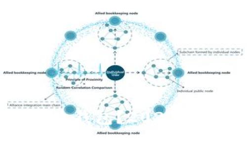 存狗狗币用什么钱包？2023年最佳钱包推荐