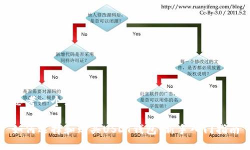 思考一个且的  

如何选择和购买USDT钱包：新手入门指南