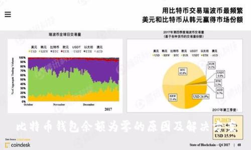 比特币钱包余额为零的原因及解决方案