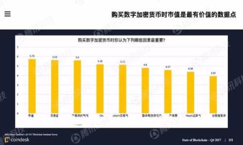 全面解析壹钱包：功能、优势与使用技巧