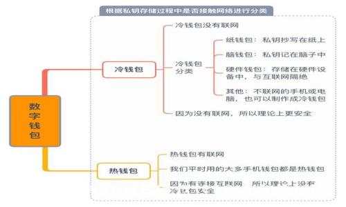 如何使用TP钱包进行TPT交易与管理？