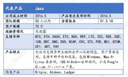 如何通过小狐狸钱包支付狗狗币：全面指南