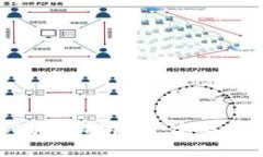 如何将USDT转至TP钱包：完