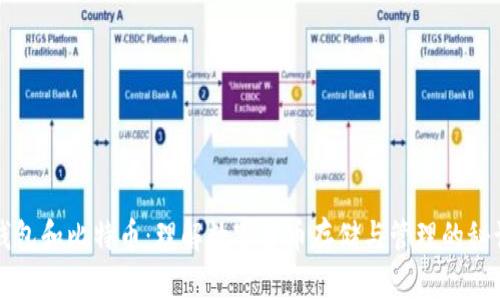 钱包和比特币：理解数字货币存储与管理的秘诀