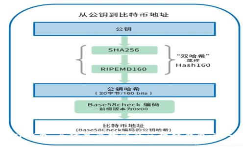 TP钱包：全球最受欢迎的区块链钱包之一