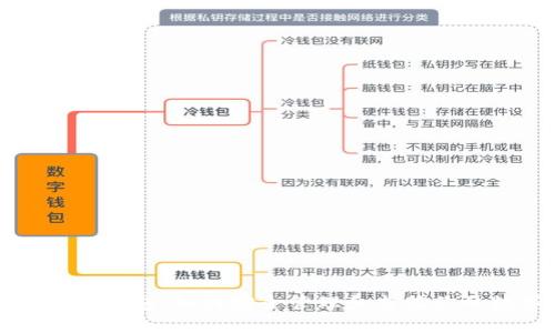 比特币观察钱包：如何安全管理和监控你的数字资产