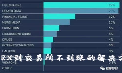 TP钱包转TRX到交易所不到账的解决方案与建议