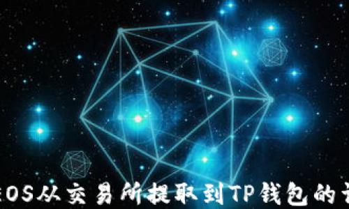 
如何将EOS从交易所提取到TP钱包的详细指南