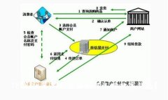 TP钱包：苹果用户该如何选