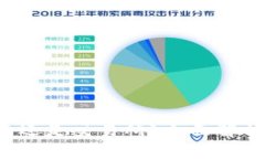 以太坊：是钱包还是交易