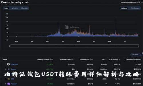 比特派钱包USDT转账费用详细解析与攻略