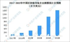 探秘USDT钱包：是否存在匿