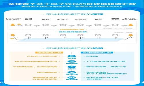 TP钱包空投解析：如何科学管理无缘无故增加的空投资产