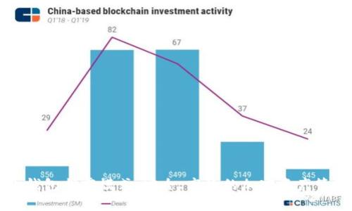 比特币钱包裁剪模式：安全、高效的加密资产管理方式