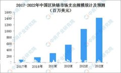 全面解析狗狗币钱包2.0：