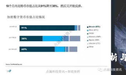 以太坊钱包Gas费用过高的深度解析与解决方案