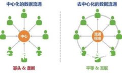 TP钱包如何轻松提现USDT：