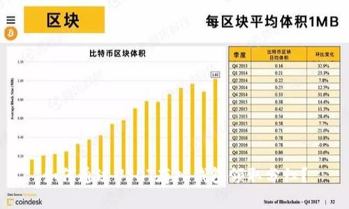 如何通过USDT存入钱包领取分红？