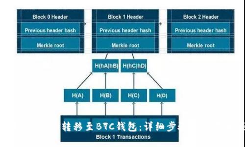 如何将USDT转移至BTC钱包：详细步骤与注意事项