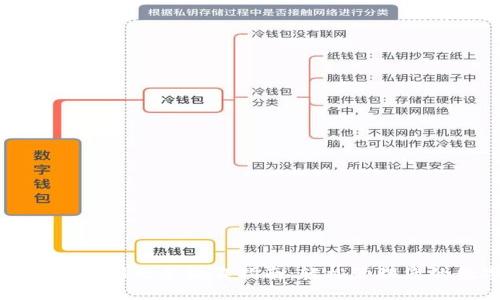 以太坊钱包最新版本操作指南：轻松管理您的数字资产