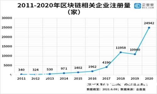 思考一个且的  
狗狗币能否存入华克金钱包？全面解析与指南