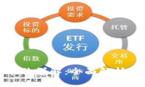 TP钱包资产换算单位详解：全面解析数字货币资产管理