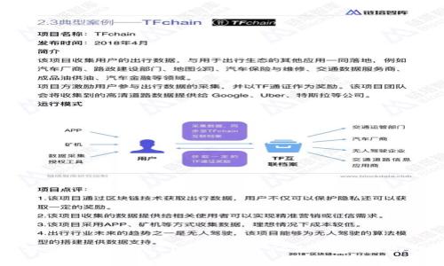 如何选择和使用Litecoin（LTC）钱包：全面指南