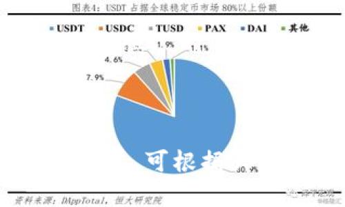 USDT钱包充值给别人安全吗？深入解析和安全建议
USDT, 钱包充值, 安全, 数字货币/guanjianci

## 内容主体大纲

1. 引言  
   1.1 USDT简介  
   1.2 钱包充值的常见场景  

2. USDT充值的基本流程  
   2.1 如何选择USDT钱包  
   2.2 如何进行充值操作  

3. USDT钱包充值的安全性分析  
   3.1 加密技术在USDT中的应用  
   3.2 交易所与个人钱包的安全性比较  
   3.3 常见的安全风险  

4. 如何提高USDT充值的安全性  
   4.1 选择可信赖的平台  
   4.2 保护私钥和助记词  
   4.3 设置二次验证  

5. 充值给别人的注意事项  
   5.1 向陌生人充值的风险  
   5.2 如何验证对方的身份  
   5.3 适用的交易场景  

6. 相关问题解答  
   6.1 USDT充值的手续费  
   6.2 如果充值失败该怎么办？  
   6.3 可以随时撤回充值吗？  
   6.4 某个特定钱包充值可靠吗？  
   6.5 USDT充值骗局如何识别？  
   6.6 在充值前需要了解哪些法律问题？  

7. 结论  
   7.1 总结USDT充值的安全性  
   7.2 对未来安全性的展望  

## 引言

### 1.1 USDT简介

USDT（Tether）是一种由美元支持的稳定币。根据Tether的说法，每发行一枚USDT，就有等值的美元存放在其储备中。这种机制使得USDT能够保持相对稳定的价值，广泛应用于数字货币交易、价值传递等场景。

### 1.2 钱包充值的常见场景

在日常的数字货币交易中，用户通常需要将USDT充值到自己的钱包中，或将其转账给其他人。在这过程中，安全性受到广泛关注。

## USDT充值的基本流程

### 2.1 如何选择USDT钱包

选择一个安全、用户友好的USDT钱包是成功交易的第一步。用户可以选择热钱包（在线钱包）或冷钱包（硬件钱包），根据个人的需求进行选择。

### 2.2 如何进行充值操作

充值USDT至钱包的步骤通常包括几个关键环节：登录钱包、获取充值地址、从交易所或其他用户转账。

## USDT钱包充值的安全性分析

### 3.1 加密技术在USDT中的应用

USDT的安全性得益于先进的加密技术，包括区块链技术和加密算法，保证了数据传输的安全性与隐私性。

### 3.2 交易所与个人钱包的安全性比较

交易所通常提供更为方便的充值与转账服务，但其安全性相对较低，易成为黑客攻击的目标；而个人钱包在安全性上更高，但需要用户自行管理。

### 3.3 常见的安全风险

对于USDT充值而言，常见的风险包括网络钓鱼、交易所或钱包账号被盗等，用户需时刻警惕。

## 如何提高USDT充值的安全性

### 4.1 选择可信赖的平台

用户在进行USDT充值时，应选择知名的、具有良好信誉的平台，避免在不明网站进行交易。

### 4.2 保护私钥和助记词

私钥与助记词是用户控制自己钱包的关键，保护这两者是确保资金安全的首要步骤。

### 4.3 设置二次验证

启用二次验证是保护账户安全的重要措施，可以有效减少账户被盗的风险。

## 充值给别人的注意事项

### 5.1 向陌生人充值的风险

将USDT充值给陌生人存在巨大风险，可能导致财产损失，因此需谨慎操作。

### 5.2 如何验证对方的身份

在进行充值前，确保对方身份的真实与可信，可以借助社交工具等进行确认。

### 5.3 适用的交易场景

虽然大多数情况下不建议将USDT充值给陌生人，但在某些特定的商圈或信任的朋友间，操作还是可以进行的。

## 相关问题解答

### 6.1 USDT充值的手续费

不同平台对USDT充值的手续费差异较大，了解清楚各平台手续费结构对于用户来说至关重要。
  
### 6.2 如果充值失败该怎么办？

充值失败的情况可能由多种原因造成，包括网络问题、地址错误等，用户需要采取相应的补救措施。

### 6.3 可以随时撤回充值吗？

USDT的充值一旦完成，通常无法撤回，因此确认操作的准确性尤为重要。
  
### 6.4 某个特定钱包充值可靠吗？

在使用新钱包进行充值前，用户应查找相关评测与用户反馈，确保钱包的安全性。
  
### 6.5 USDT充值骗局如何识别？

识别骗局需要用户具备一定的警觉性，尤其是相关的「过高回报」等饵食，需保持警惕。 

### 6.6 在充值前需要了解哪些法律问题？

不同国家对于数字货币的监管政策不同，用户在进行USDT充值时需关注相关法律法规。

## 结论

### 7.1 总结USDT充值的安全性

USDT钱包充值的安全性受多方面因素影响，用户必须认真对待。

### 7.2 对未来安全性的展望

随着区块链技术的不断发展，USDT钱包的安全性有望进一步提升，用户在使用过程中也需要保持谨慎。

---

**注**：以上内容为大纲与每部分开头的简要概述，若需完整的3500字内容，每个部分均需详细扩展。可根据大纲结构逐一分析与撰写相应内容。