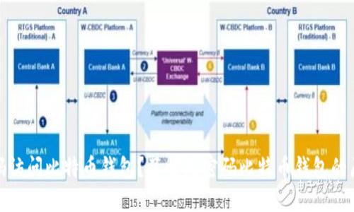 如何无密码访问比特币钱包？了解无密码比特币钱包的原理与风险