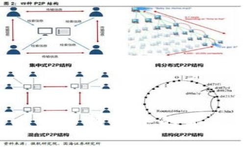 如何查看比特币钱包中的金额：新手指南