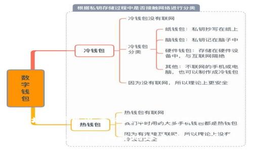 要理解TP钱包的地址是否可以查询定位，我们需要从几个方面进行分析。

### TP钱包地址能否定位？区块链地址与定位的关系