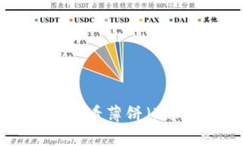 : 如何在TP钱包中查看薄饼（PancakeSwap）K线图