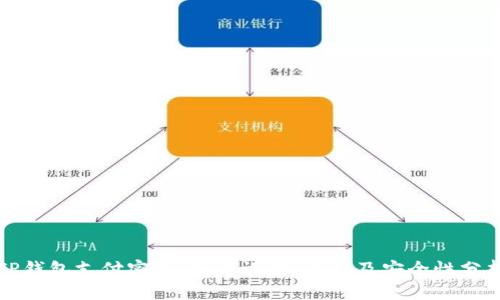 TP钱包支付密码：如何设置、重置及安全性分析