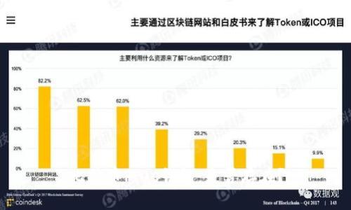 比特币Plus钱包：是否存在？