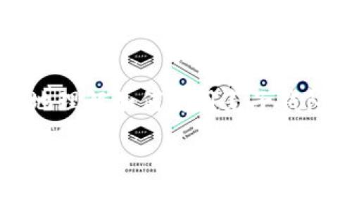 麦子钱包如何接收USDT：详细步骤与技巧/
麦子钱包, 接收USDT, 数字货币, 钱包使用/guanjianci

内容主体大纲：
1. 引言
   - 介绍USDT及其流行原因
   - 为什么选择麦子钱包接收USDT

2. 麦子钱包介绍
   - 麦子钱包的功能与特点
   - 使用麦子钱包的优势

3. 如何下载与注册麦子钱包
   - 下载方法
   - 注册流程

4. 如何获取USDT地址
   - 生成钱包地址的步骤
   - 注意事项

5. 如何通过麦子钱包接收USDT
   - 接收USDT的步骤
   - 提现到麦子钱包的方式

6. 常见问题解答
   - USDT交易费用
   - 钱包安全性
   - 交易速度
   - 如何找回丢失的USDT
   - 麦子钱包的技术支持
   - USDT与其他数字货币的对比

7. 结束语
   - 总结接收USDT的必要性与便利性
   - 对数字资产管理的展望

根据大纲逐步展开内容：

### 1. 引言
USDT（Tether）是一种由美元背书的稳定币，因其稳定的价值和广泛的接受度而受到广大用户的青睐。由于它在交易中的便利性和高流动性，越来越多的人选择使用USDT进行交易和投资。在这一过程中，选择一个安全、方便的钱包进行货币管理显得尤为重要。麦子钱包作为一款备受欢迎的数字货币钱包，以其简单易用的特点成为了许多人接收和管理USDT的首选。

### 2. 麦子钱包介绍
麦子钱包是一款集成了多种功能的数字货币钱包，支持多个主流币种，用户可以方便地进行资产管理、交易和投资。与其他钱包相比，麦子钱包最大的特点在于其用户友好的界面和较高的安全性。用户不仅可以轻松管理他们的虚拟资产，还能实时查询市场行情和交易记录。

### 3. 如何下载与注册麦子钱包
首先，用户可以在手机应用商店中搜索“麦子钱包”进行下载，或访问官方网页下载适合自己操作系统的版本。下载后打开应用，用户需要进行注册，输入基本信息并设置密码。注册过程中，务必要牢记备份助记词，以保证在手机丢失或换机的情况下能够找回钱包。

### 4. 如何获取USDT地址
注册成功后，用户可以在钱包首页找到“获取地址”或“接收”按钮，选择USDT选项。系统会自动为用户生成一个独特的钱包地址。用户可通过复制该地址或扫描二维码接收USDT。在此过程中，务必确保地址的准确性，以避免资金损失。

### 5. 如何通过麦子钱包接收USDT
接收USDT的步骤相对简单。用户只需将提供的USDT钱包地址发送给转账方。接收方在其数字货币钱包或交易所输入该地址并确认打款，资金通常会在几分钟内到账。用户可以在麦子钱包的交易记录中查看到接收的USDT。如果长时间未到账，建议检查转账状态及地址准确性。

### 6. 常见问题解答
#### 6.1 USDT交易费用
在使用麦子钱包接收USDT时，用户需关注相关的交易费用。虽然麦子钱包本身不收取额外费用，但在一些交易所或平台上进行转账时，可能会产生一定的网络费用。这些费用会根据网络拥堵情况以及交易量的不同而有所变化，用户需做好相应的预算。

#### 6.2 钱包安全性
数字货币钱包的安全性一直是用户关注的重点。麦子钱包采取多重安全措施保障用户资产安全，包括加密存储、双重身份验证等功能。此外，用户也需定期更新密码，确保助记词的保密性，以防黑客攻击。

#### 6.3 交易速度
对于许多用户而言，交易速度非常重要。接收USDT的交易速度通常受网络状况和区块链确认时间的影响。一般情况下，USDT的交易确认时间较快，用户在完成一笔交易后，需耐心等待系统的确认提示。

#### 6.4 如何找回丢失的USDT
如果用户在使用麦子钱包时不小心转账到错误地址，资产将无法找回。因此，妥善保管助记词是非常重要的。在任何情况下，用户都应保持冷静，追踪相关交易记录及状态，以便找到解决办法。

#### 6.5 麦子钱包的技术支持
在使用过程中，如果用户遇到问题，可以通过麦子钱包的客服系统获取技术支持。平台通常提供在线客服、邮件咨询等多种联系方式，用户可以根据需要选择合适的方式，快速解决问题。

#### 6.6 USDT与其他数字货币的对比
USDT作为一种稳定币，旨在减少市场波动对数字资产价值的影响。相较于比特币、以太坊等主流货币，USDT的波动性较小，适合用于日常交易和跨境支付。而其它数字货币的价格浮动比较大，适合投资者进行资产增值。用户在选择使用时，应根据自己的需求来决定使用何种数字货币。

### 7. 结束语
麦子钱包作为一种方便的数字财富管理工具，为用户提供了接收USDT的简单方式，为他们在数字时代的交易与投资带来了便利。通过以上的详细介绍，相信用户能够更好地理解如何使用麦子钱包接收USDT，并在数字资产管理中游刃有余。未来，随着数字货币市场的不断发展和技术的进步，数字资产的管理将变得愈加便捷。 

这样构建的内容能够满足需求，同时对用户在接收USDT过程中的疑问进行了详尽解答。