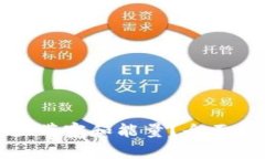 TP钱包需要多少带宽和能量