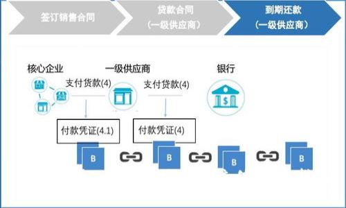 如何使用TP钱包进行货币充值：完整指南