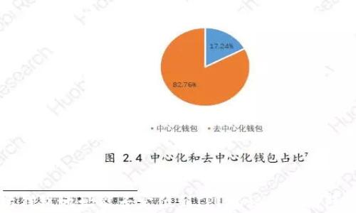 
以太坊钱包地址能否定位到IP？揭秘区块链隐私真相