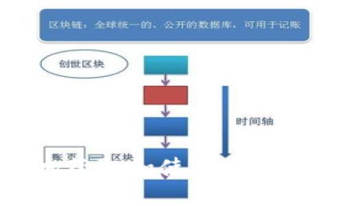 如何安全地获取和使用比特币钱包地址