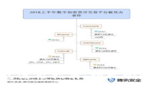 狗狗币手机版钱包使用指南：轻松管理你的狗狗币资产