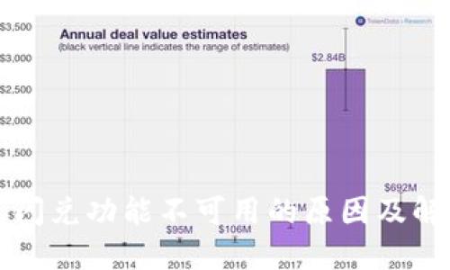 TP钱包闪兑功能不可用的原因及解决方法