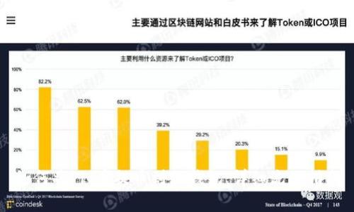 如何将Pig币提币到TP钱包：详细流程指南