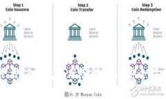 下载TP钱包的风险解析与安全指导