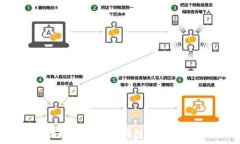   如何有效赚取以太坊钱包