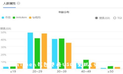 如何在imToken钱包中将USDT变现？详细操作指南