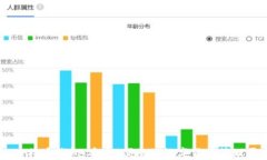 Fx比特币钱包：安全、便捷的数字货币管理平台