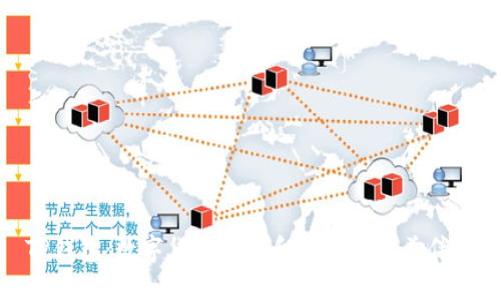 TP钱包：数字货币管理和使用的完美伴侣