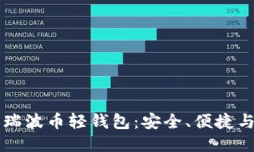 一文看懂瑞波币轻钱包：安全、便捷与使用指南