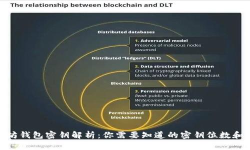 : 以太坊钱包密钥解析：你需要知道的密钥位数和安全性